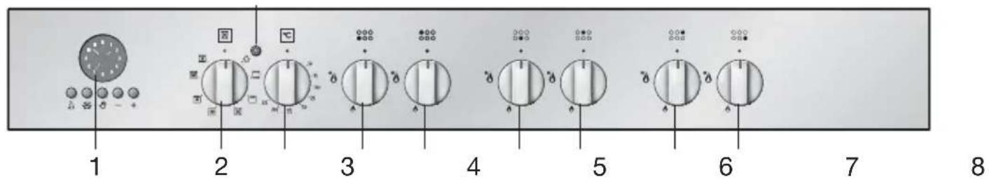 M-SYSTEM MFT106IX - - CONTROL PANEL - 1
