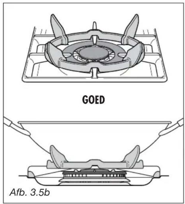 M-SYSTEM MFT106IX - GEBRUIKSAANWIJZINGEN VOOR DE DRIEVOUDIGE BRANDER (Afb. 3.5a - 3.5b) - 2