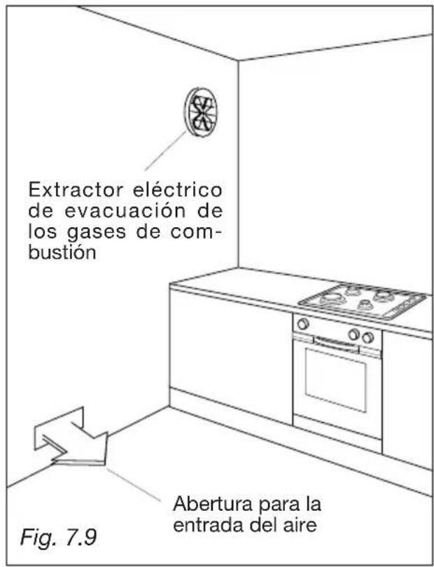 M-SYSTEM MFT106IX - DESCARGA DE LOS GASES DE COMBUSTION - 1