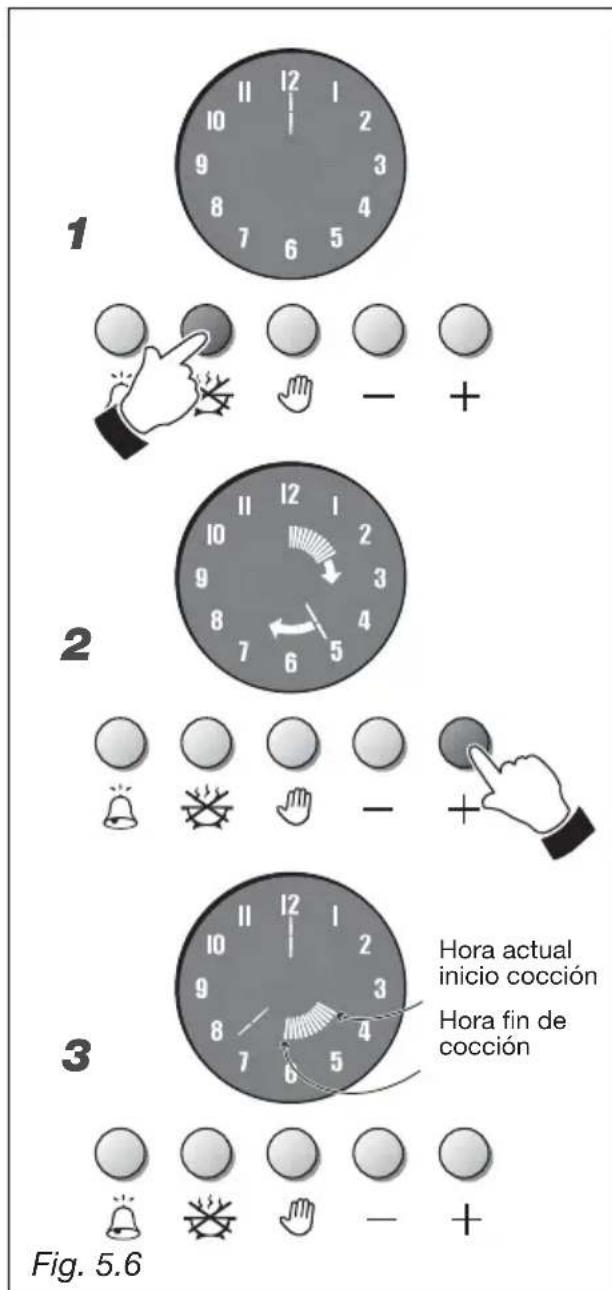 M-SYSTEM MFT106IX - COCCIÓN SEMIAUTOMÁTICA (fig. 5.6) - 1