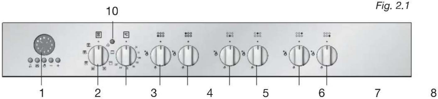 M-SYSTEM MFT106IX - - PANEL DE MANDOS - 1