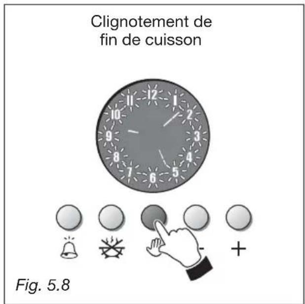 M-SYSTEM MFT106IX - CUISSON AUTOMATIQUE (fig. 5.7) - 2