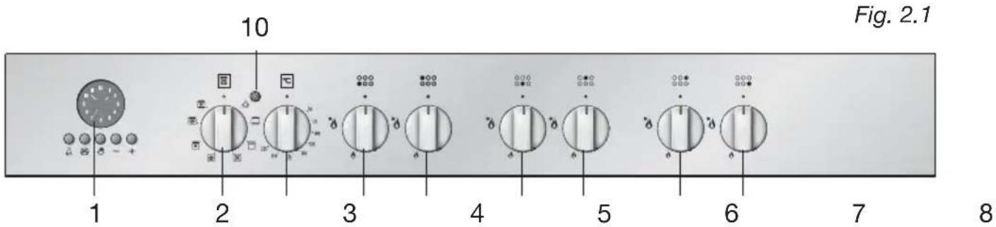 M-SYSTEM MFT106IX - - TABLEAU DE BORD - 1