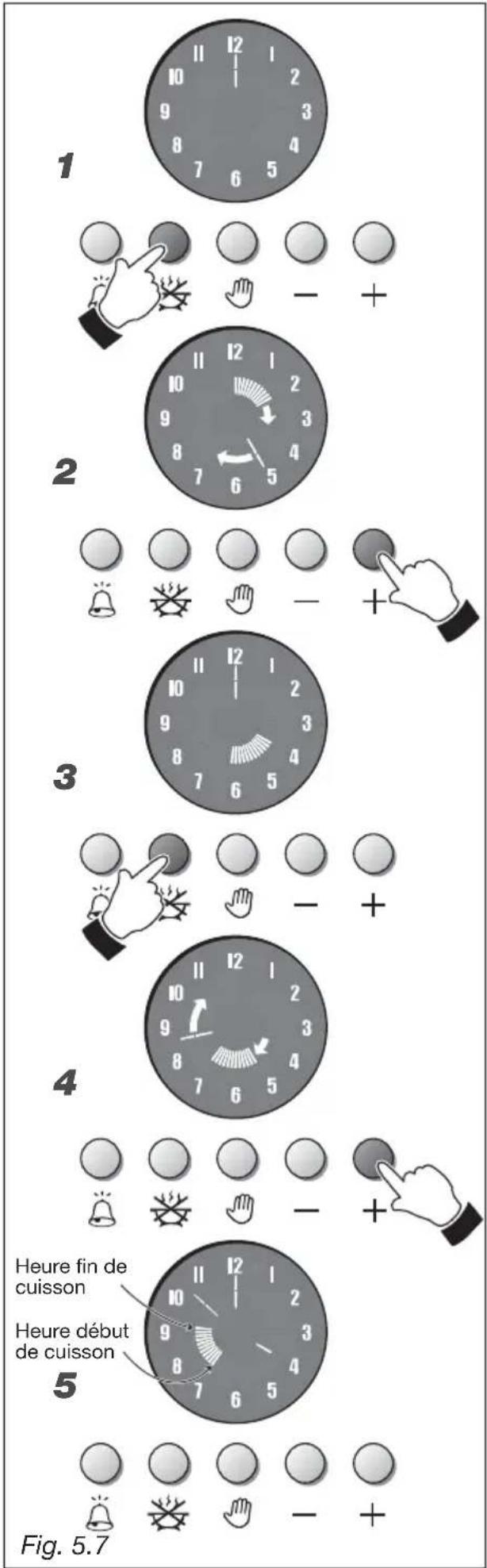 M-SYSTEM MFT106IX - CUISSON AUTOMATIQUE (fig. 5.7) - 1
