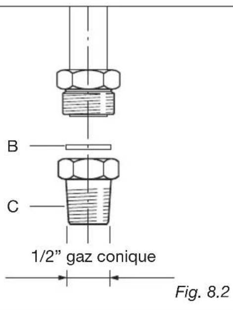 M-SYSTEM MFT106IX - Cat: II 2E+3+ - 1