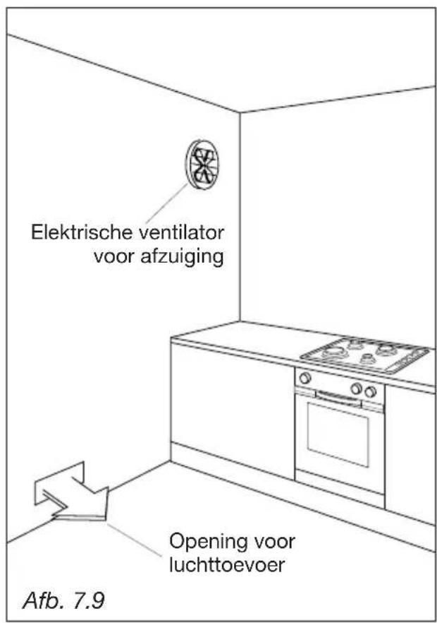 M-SYSTEM MFT106IX - INSTALLATIERUIMTE - 1