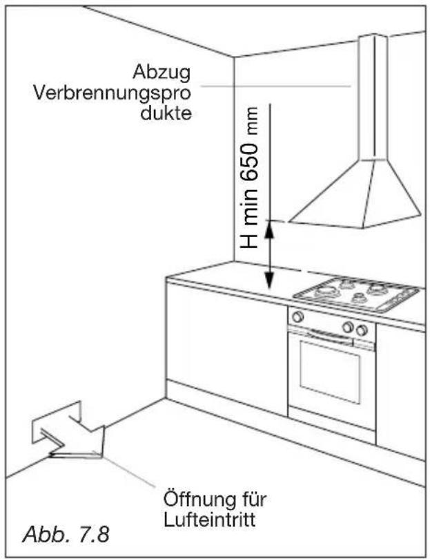 M-SYSTEM MF64IX - ABLEITUNG DER VERBRENNUNGSPRODUKTE - 1