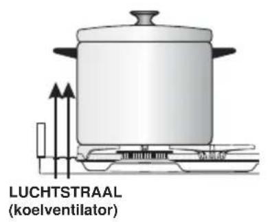 M-SYSTEM MF64IX - KEUZE VAN BRANDERS - 2