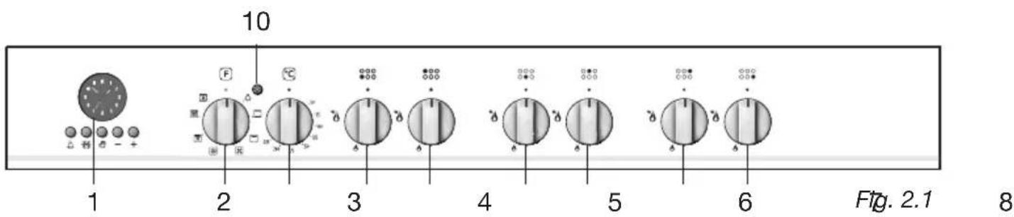 M-SYSTEM MF64IX - - CONTROL PANEL - 1