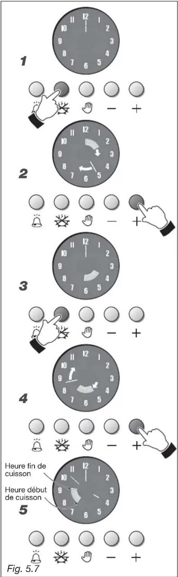 M-SYSTEM MF64IX - CUISSON AUTOMATIQUE (fig. 5.7) - 1
