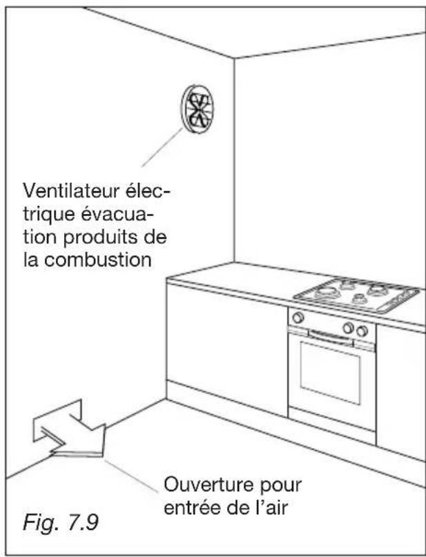 M-SYSTEM MF64IX - AVERTISSEMENT - 2