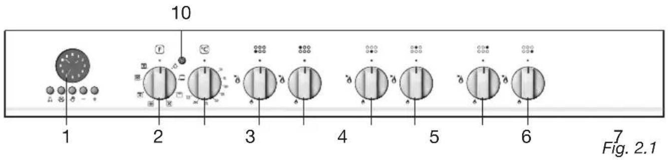 M-SYSTEM MF64IX - - PANEL DE MANDOS - 1