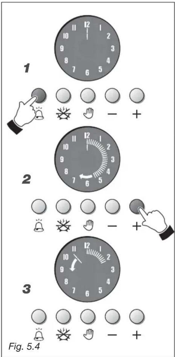 M-SYSTEM MF64IX - TIMER (fig. 5.4) - 1