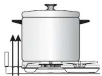 M-SYSTEM MF64IX - CHOICE OF THE BURNER - 3