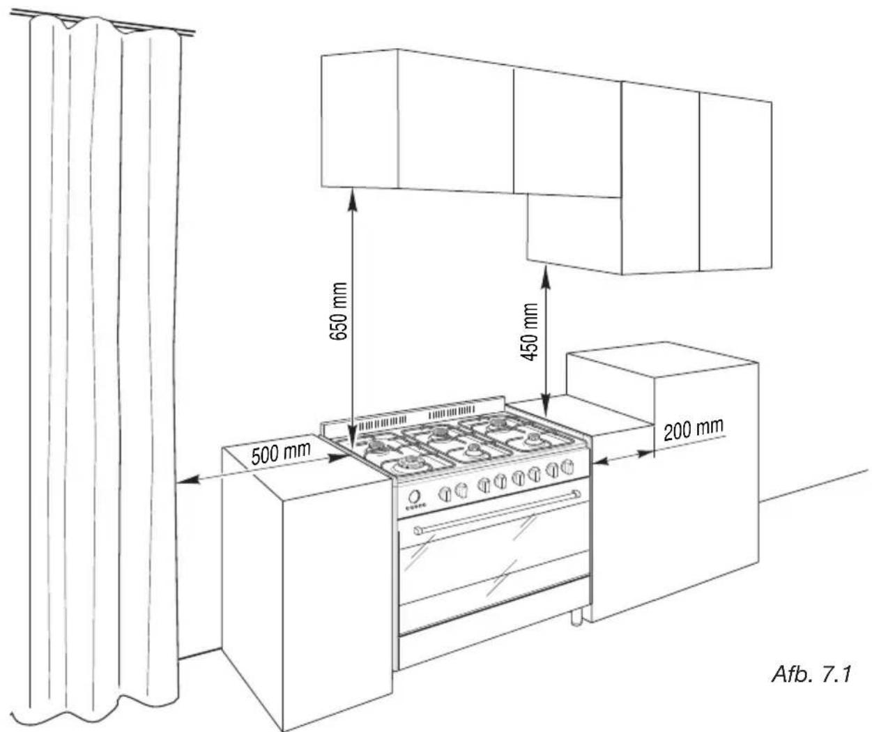 M-SYSTEM MF64IX - INSTALLATIE - 1
