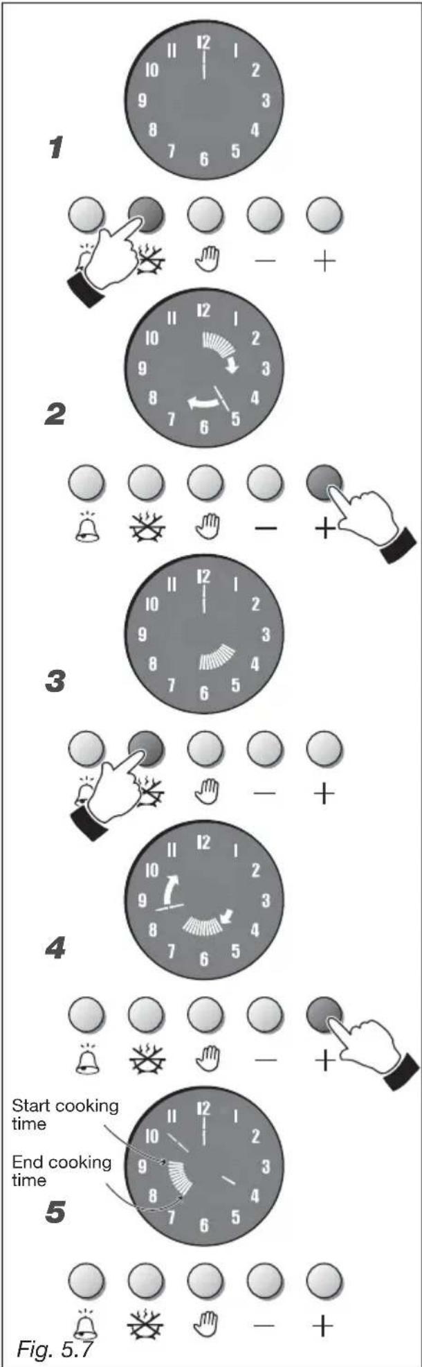 M-SYSTEM MF64IX - AUTOMATIC COOKING (fig. 5.7) - 1