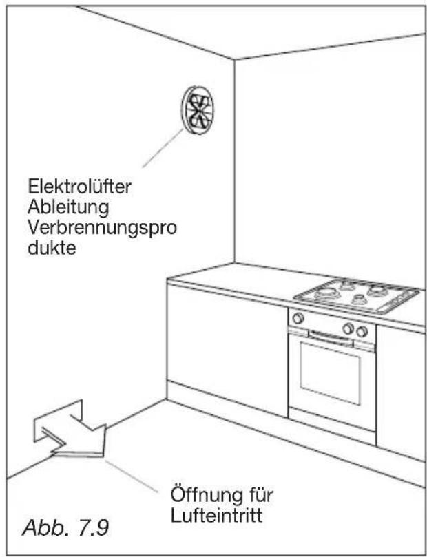 M-SYSTEM MF64IX - ABLEITUNG DER VERBRENNUNGSPRODUKTE - 2