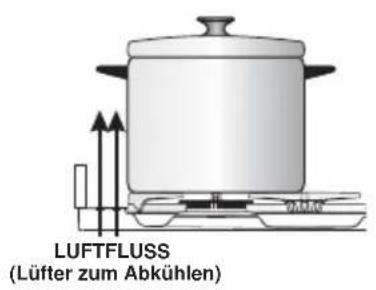 M-SYSTEM MF64IX - ZÜNDUNG der mit SICHERHEITSVENTIL ausgestatteten BRENNER - 3