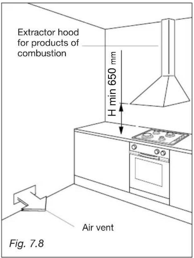 M-SYSTEM MF64IX - DISCHARGING PRODUCTS OF COMBUSTION - 1