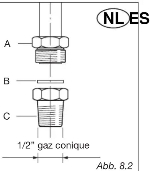 M-SYSTEM MF64IX - The fitting (fig. 8.3) is made up of: - 1
