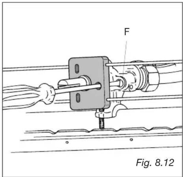 M-SYSTEM MF64IX - ADJUSTING OF THE MINIMUM OF THE TOP BURNERS - 2