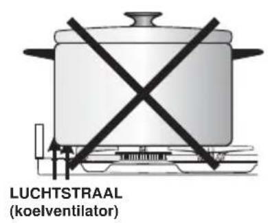 M-SYSTEM MF64IX - KEUZE VAN BRANDERS - 4