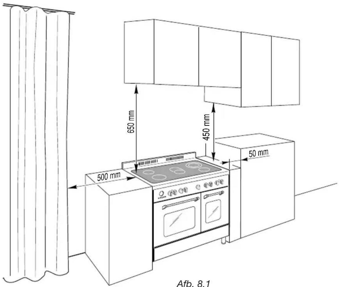 M-SYSTEM MFDK95IX - - INSTALLATION - 1