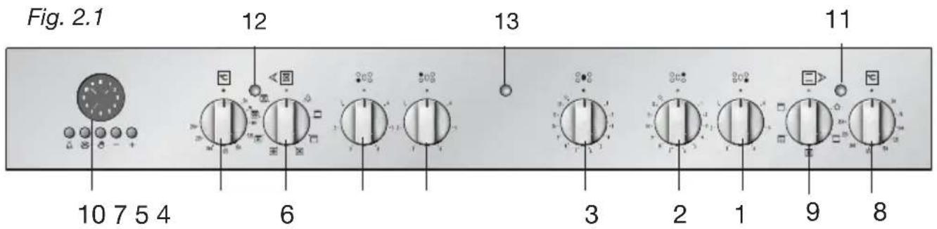 M-SYSTEM MFDK95IX - - TABLEAU DE BORD - 1