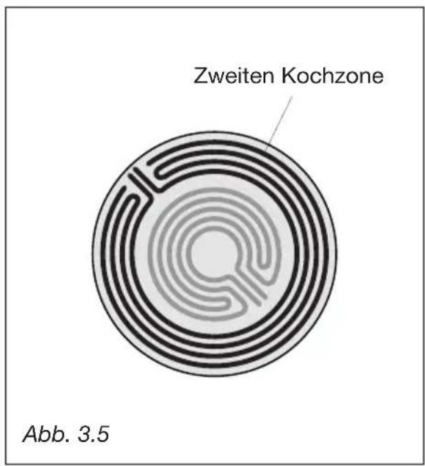 M-SYSTEM MFDK95IX - DOPPELTE UND OVALE STRAHLUNGSFLÄCHEN - 3