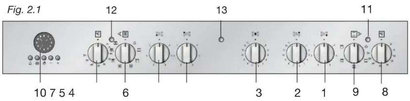 M-SYSTEM MFDK95IX - - CONTROL PANEL - 1
