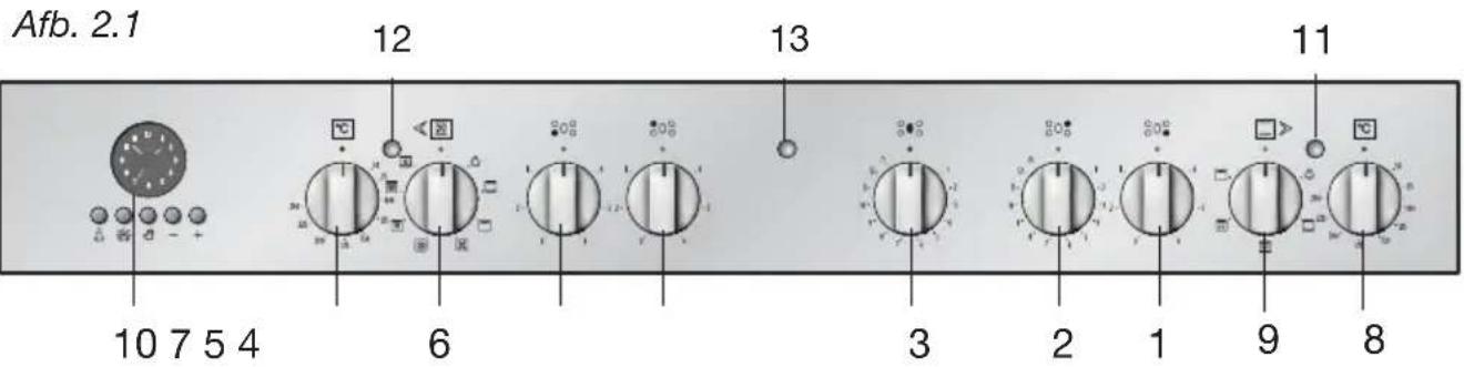M-SYSTEM MFDK95IX - - BEDIENINGSPANEL - 1