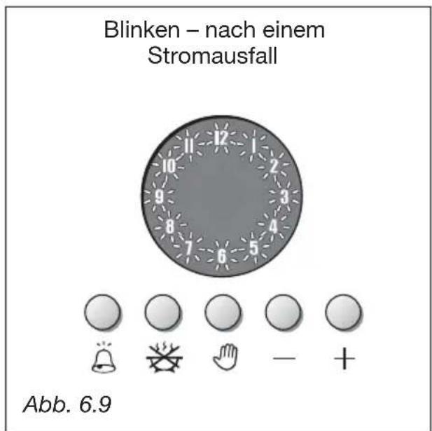 M-SYSTEM MFDK95IX - AUTOMATISCHES KOCHPROGRAMM - 3