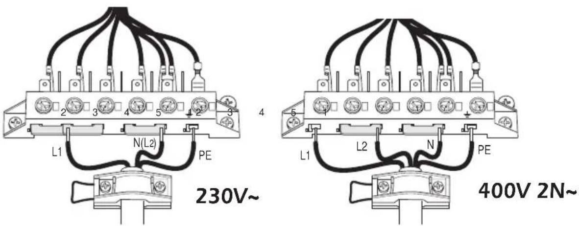 M-SYSTEM MFDK95IX - WAARSCHUWING - 2