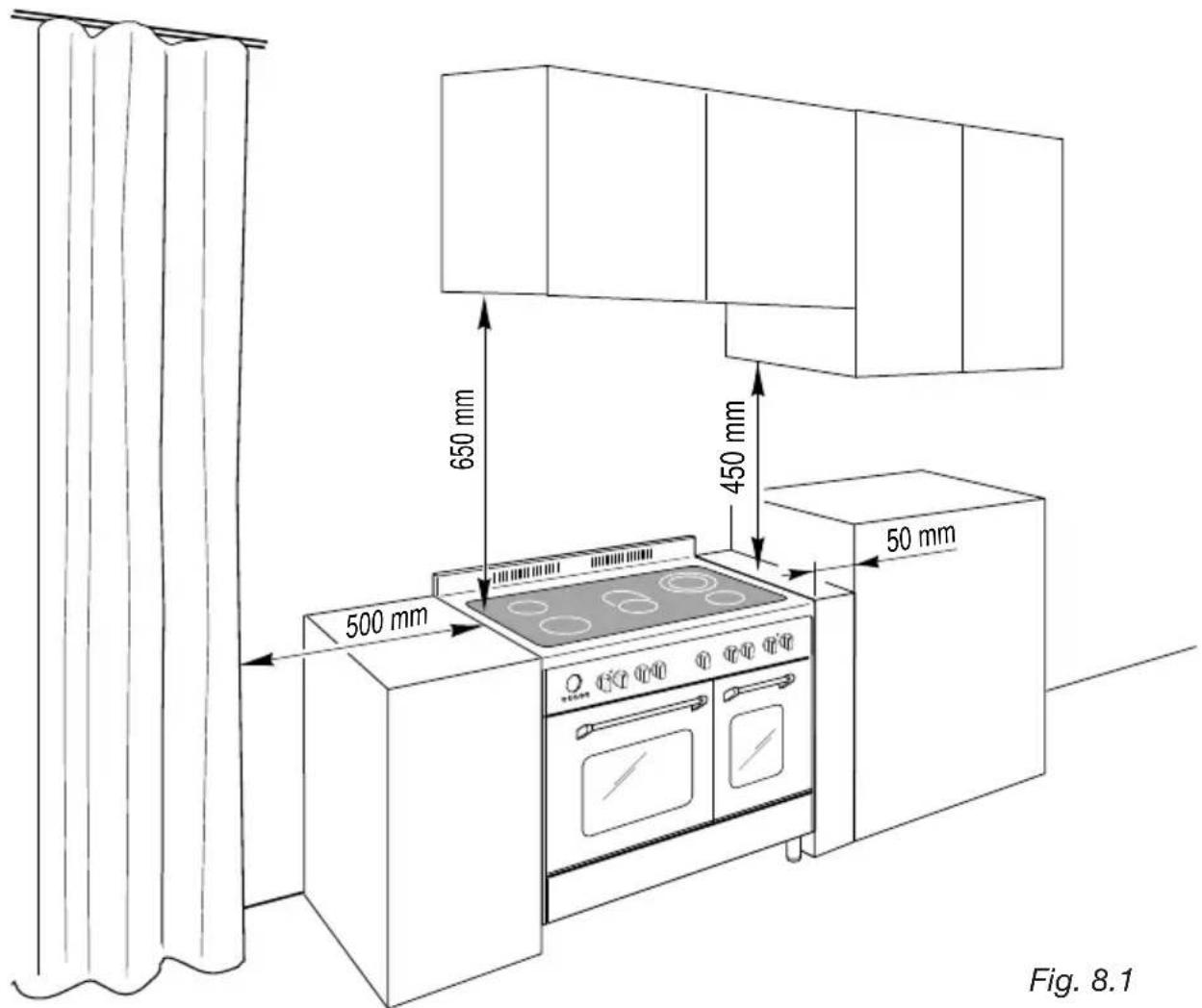 M-SYSTEM MFDK95IX - INSTALACIÓN - 1