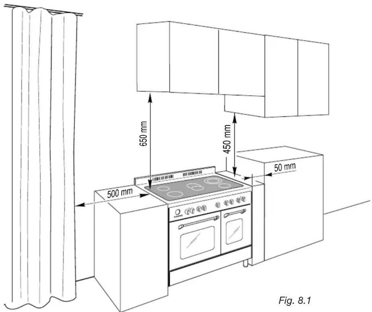 M-SYSTEM MFDK95IX - LOCATION - 1