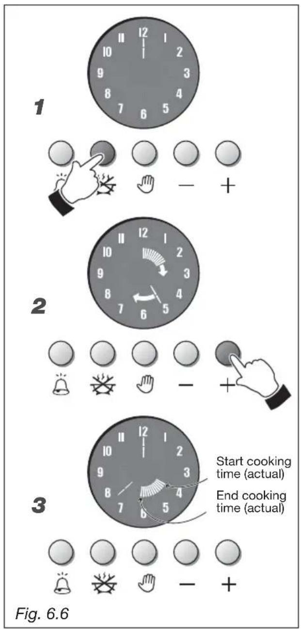 M-SYSTEM MFDK95IX - SEMI-AUTOMATIC COOKING (fig. 6.6) - 1