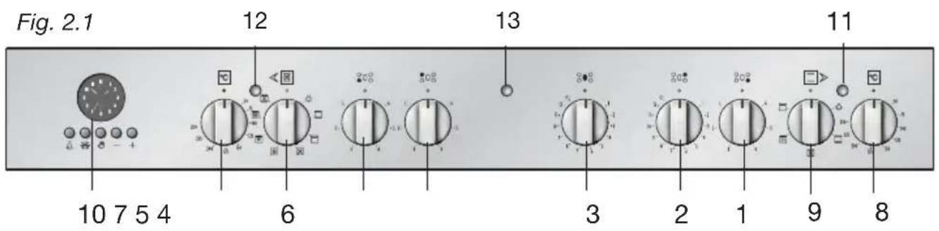 M-SYSTEM MFDK95IX - - PANEL DE MANDO - 1