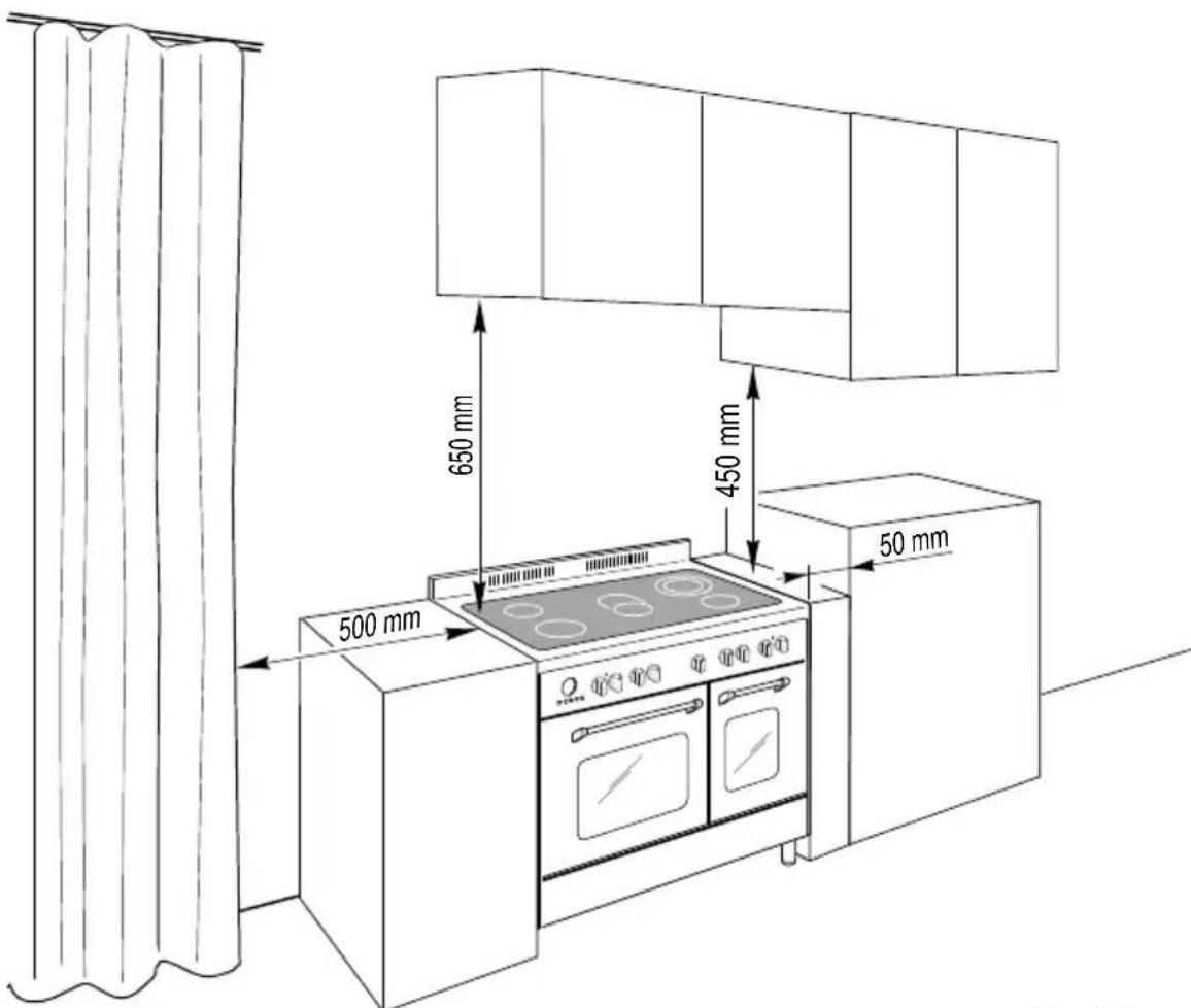 M-SYSTEM MFDK95IX - INSTALLATION - 1