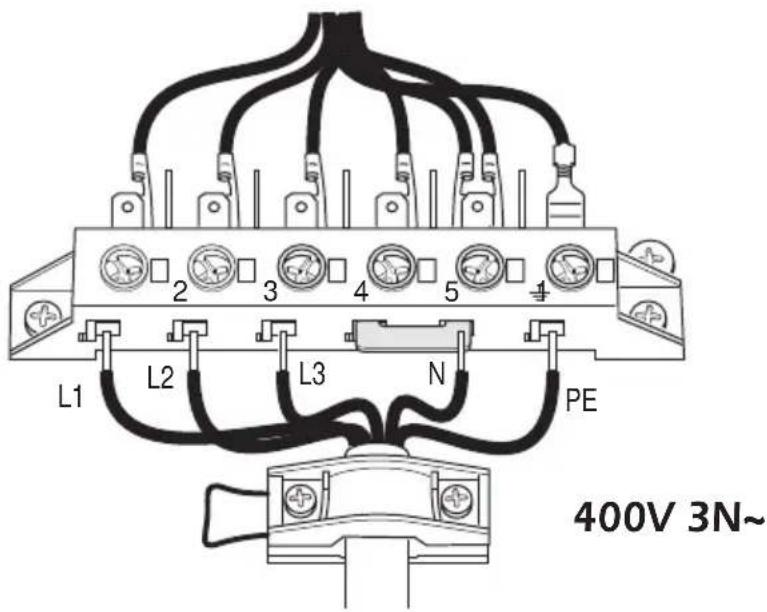 M-SYSTEM MFDK95IX - FEEDER CABLE SECTION "TYPE H05RR-F" - 5