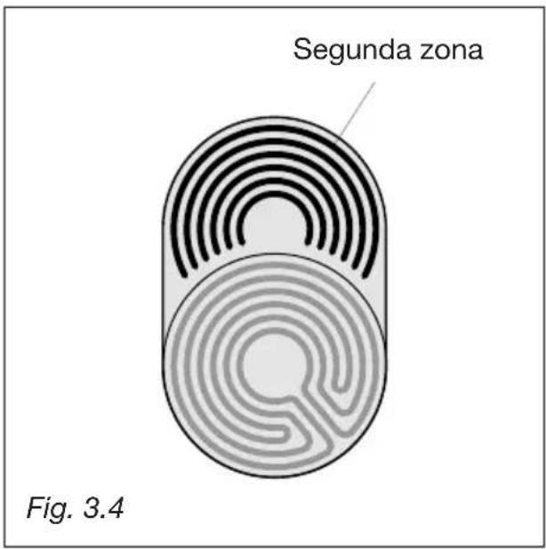 M-SYSTEM MFDK95IX - Zona radiante "3 circuitos" - 4