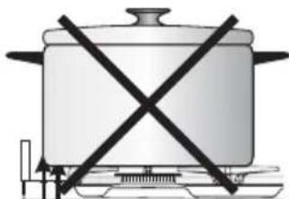 M-SYSTEM MF106 - WAHL DER BRENNER (Abb. 3.3). - 5