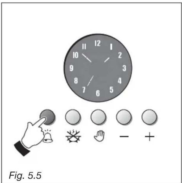 M-SYSTEM MF106 - TIMER (fig. 5.4) - 2