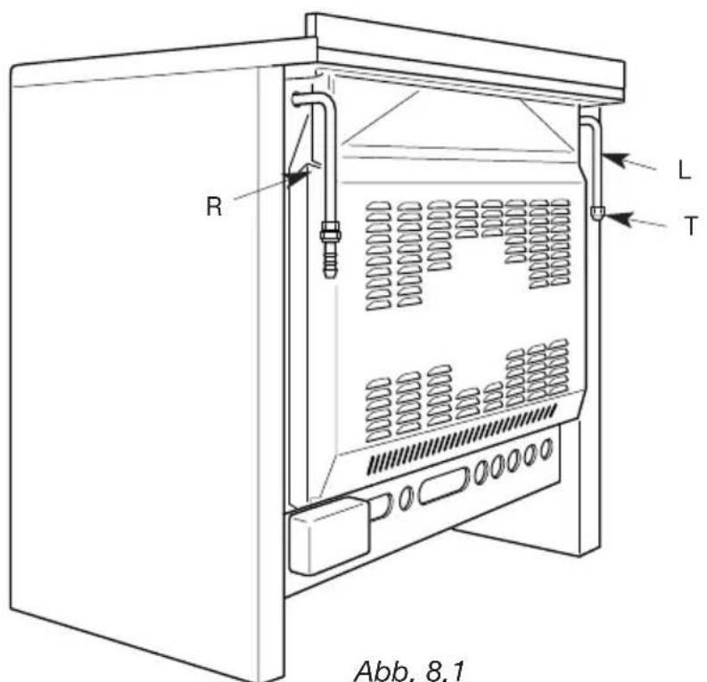 M-SYSTEM MF106 - GAS-ANSCHLUSS - 1