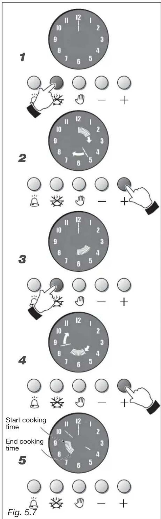 M-SYSTEM MF106 - AUTOMATIC COOKING (fig. 5.7) - 1