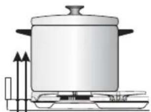 M-SYSTEM MF106 - CHOIX DU BRULEUR - 3