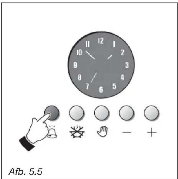 M-SYSTEM MF106 - TIMER (Afb. 5.4) - 2