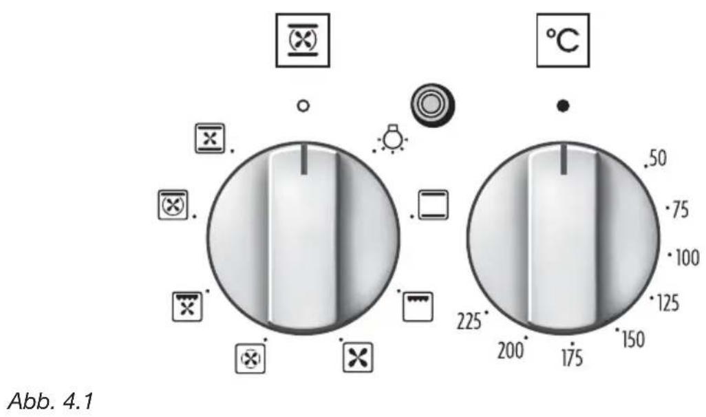 M-SYSTEM MF106 - FUNKTIONSWEISEN - 1
