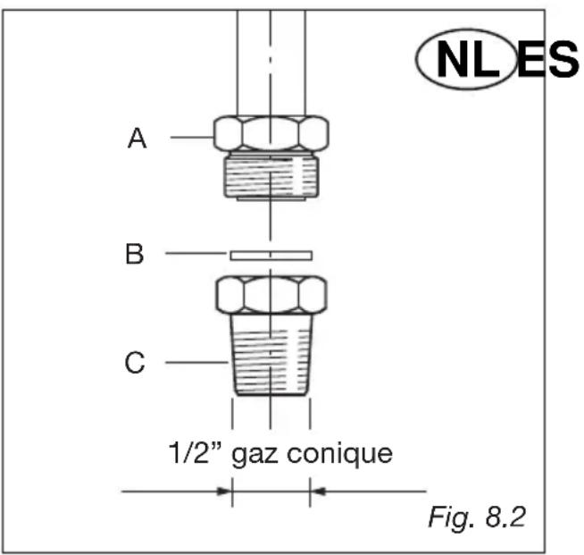 M-SYSTEM MF106 - The fitting (fig. 8.3) is made up of: - 1