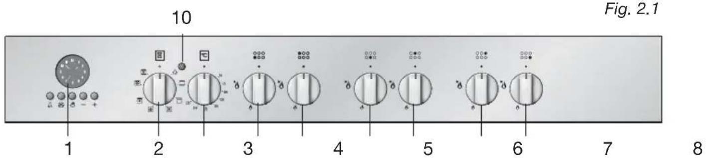 M-SYSTEM MF106 - - PANEL DE MANDOS - 1