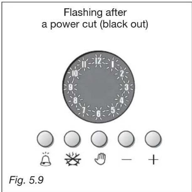 M-SYSTEM MF106 - AUTOMATIC COOKING (fig. 5.7) - 3